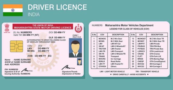 documents to renew driver license