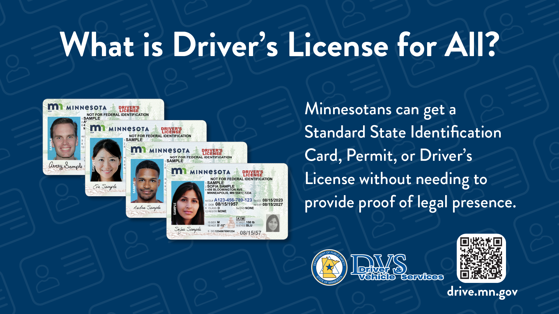 driver license required documents
