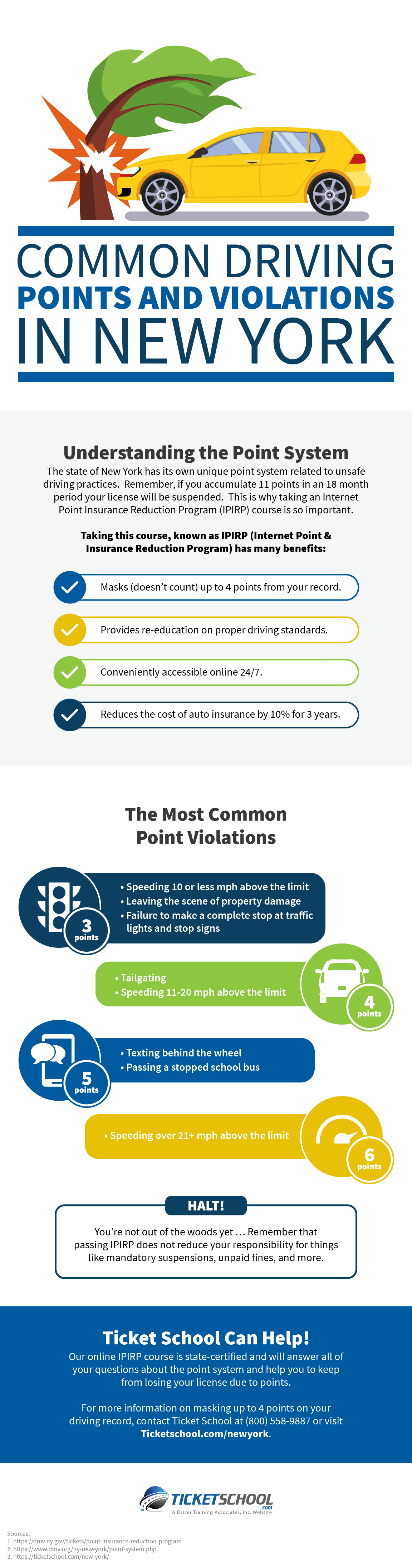 nyc driver license points